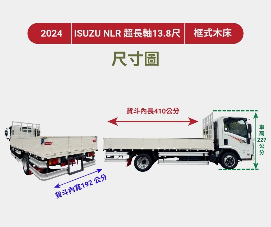 2024年 ISUZU NLR 超長軸13.8呎  日本原裝進口~高頂車室豪華座艙  唯一雙鏡頭ADAS立體影像監測系統  總重正5噸~全新車~四鏡頭視野輔助  第18張相片