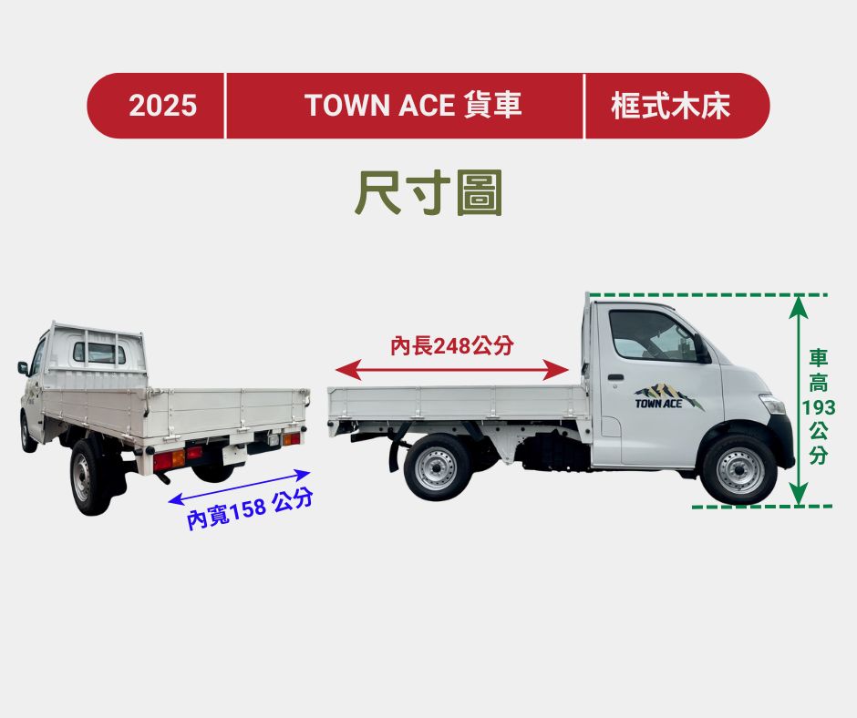 2025年 豐田 TOWN ACE 貨車  全新車+自排車型+框式木床  原廠新車4年12萬公里保固中  妥善率高~運輸載貨~優質首選  第18張相片