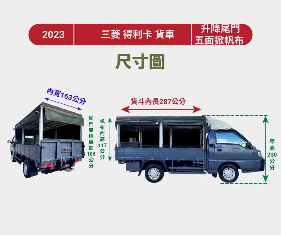2023年 三菱 得利卡貨車 自排  原廠保養+雙安全氣囊+車底版  框式木床+五面掀帆布+順風版  3尺半升降尾門+原廠行車紀錄器  第20張相片