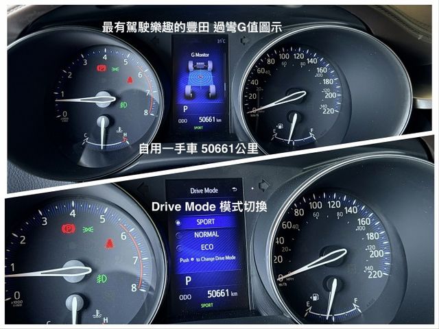 自用一手車＊原廠保養＊原版件認證車＊室內車＊2019年型小改款＊19年領牌＊鋼鐵灰＊LED頭燈＊CARPLAY＊可全額貸  第15張相片