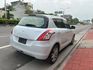 SWIFT  第13張縮圖
