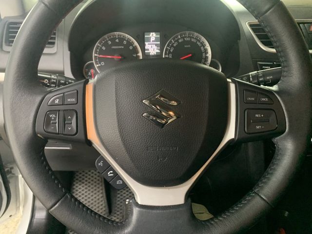 SWIFT  第14張相片