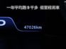▲1.2油電，只跑４萬多，原廠電池保固中▲一年稅金八千多元▲ACC跟車，車道偏移，LED頭燈，免鑰匙，恆溫，定速，撥片  第3張縮圖