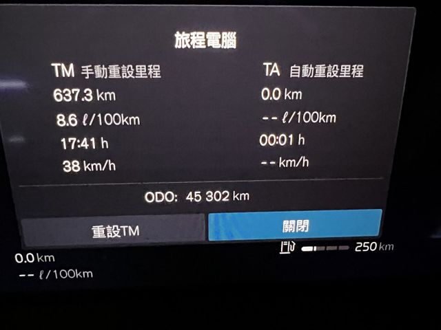 雙電椅.電尾門.8安.ACC.GPS.天窗.車道偏移.天窗.盲點.2電動高效輕油電車  第3張相片