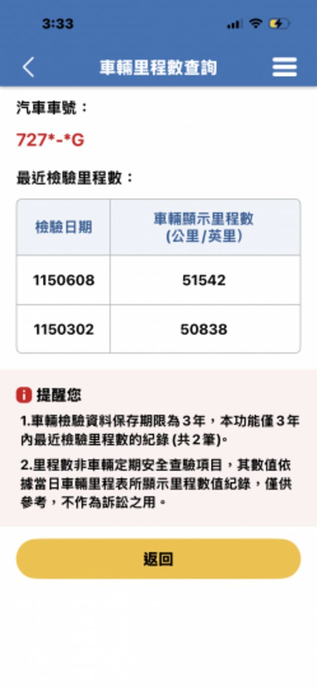 小鴨，代步神車，G版免鑰匙，真的只跑5萬多公里  第12張相片