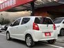 油耗超低｜代步車神器  第12張縮圖
