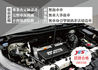 Honda 本田 CR-V  第11張縮圖