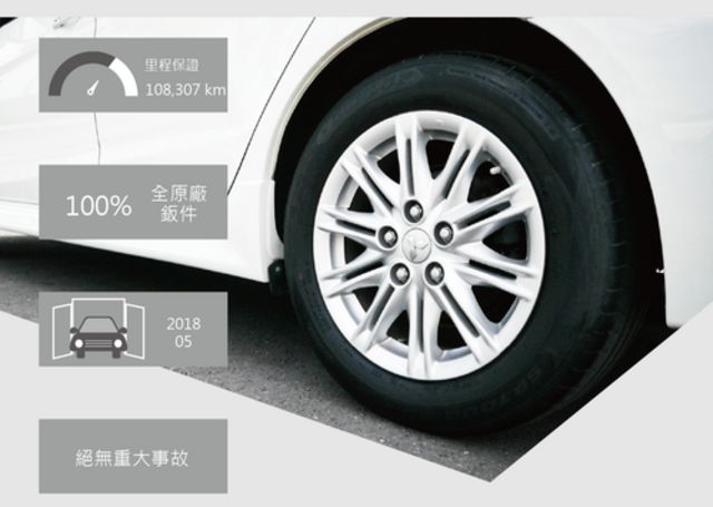 MITSUBISHI三菱 GRAND LANCER  第8張相片