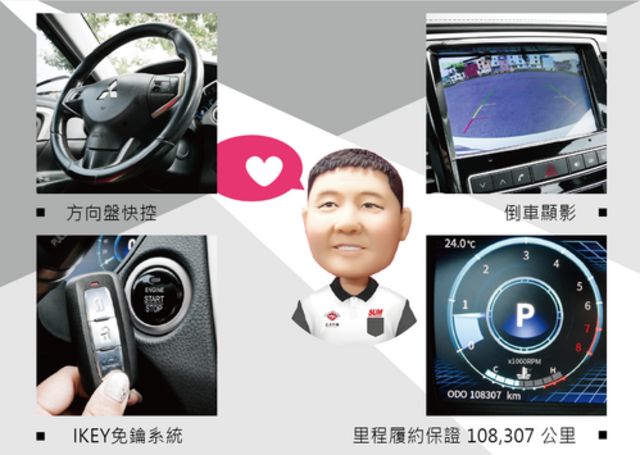 MITSUBISHI三菱 GRAND LANCER  第9張相片