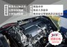 MITSUBISHI三菱 CANTER  第12張縮圖