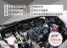 TOYOTA豐田 COROLLA CROSS HYBRID  第12張縮圖