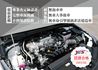 TOYOTA豐田 ALTIS  第12張縮圖