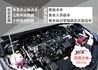 TOYOTA豐田 COROLLA ALTIS HYBRID  第11張縮圖