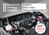 TOYOTA豐田 COROLLA ALTIS HYBRID  第12張縮圖