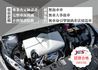 TOYOTA豐田 VIOS  第12張縮圖