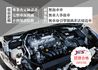 TOYOTA豐田 COROLLA CROSS  第12張縮圖