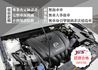 MAZDA馬自達 CX-3  第12張縮圖
