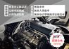 MITSUBISHI三菱 CANTER  第12張縮圖
