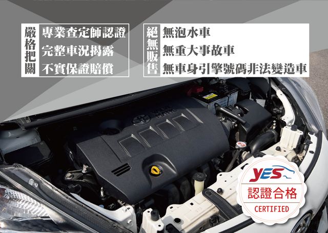 TOYOTA豐田 SIENTA  第12張相片