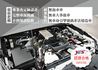 TOYOTA豐田 HILUX  第12張縮圖