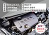 TOYOTA豐田 SIENTA  第12張縮圖
