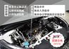 HONDA本田 HR-V  第23張縮圖