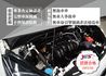 HONDA本田 FIT  第23張縮圖