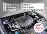 MAZDA馬自達 MAZDA 3  第23張縮圖