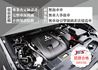MITSUBISHI三菱 OUTLANDER  第23張縮圖