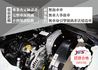 HYUNDAI現代 PORTER  第12張縮圖