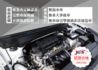 HYUNDAI現代 VENUE  第12張縮圖