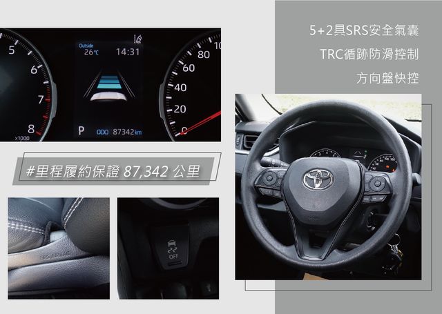 TOYOTA豐田 RAV4  第10張相片