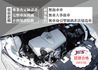 TOYOTA豐田 YARIS  第12張縮圖