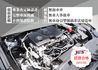 TOYOTA豐田 CAMRY  第12張縮圖