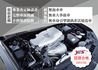 TOYOTA豐田 CAMRY  第12張縮圖