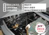 MITSUBISHI三菱 VARICA  第12張縮圖