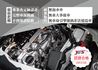TOYOTA豐田 TOWN ACE  第12張縮圖