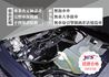 MITSUBISHI三菱 VERYCA  第12張縮圖