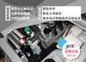SUZUKI鈴木 CARRY  第12張縮圖