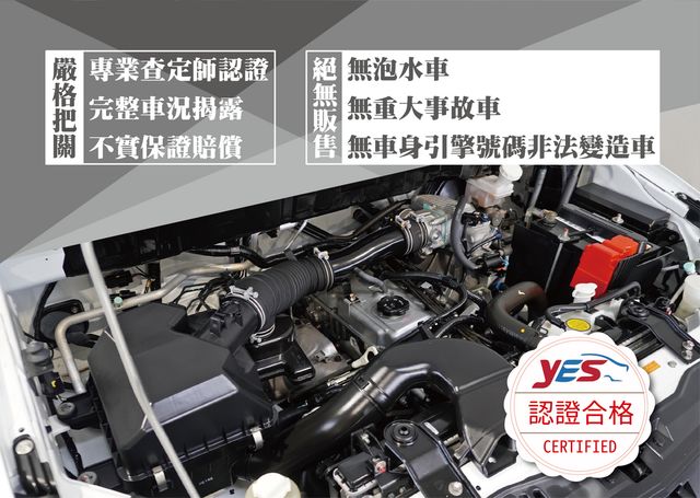 MITSUBISHI三菱 ZINGER  第12張相片
