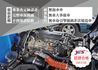 MITSUBISHI三菱 CANTER  第12張縮圖