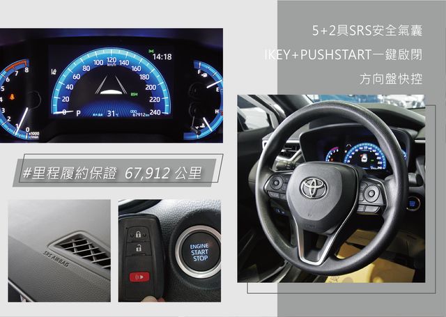 TOYOTA豐田 COROLLA CROSS  第10張相片