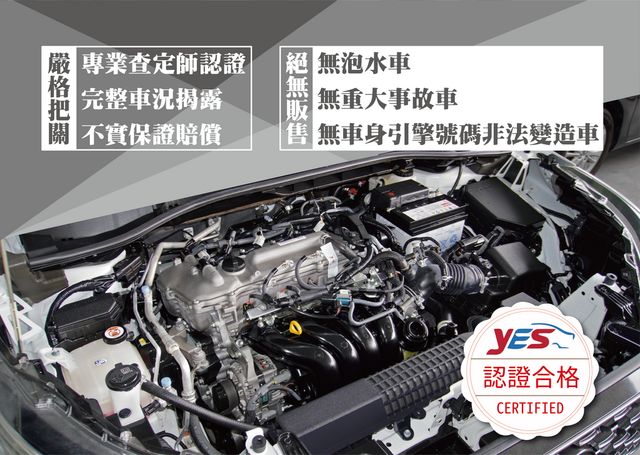 TOYOTA豐田 COROLLA CROSS  第12張相片