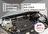 MAZDA馬自達 MAZDA 3  第11張縮圖