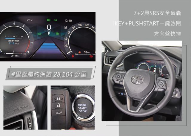 TOYOTA豐田 RAV4  第10張相片