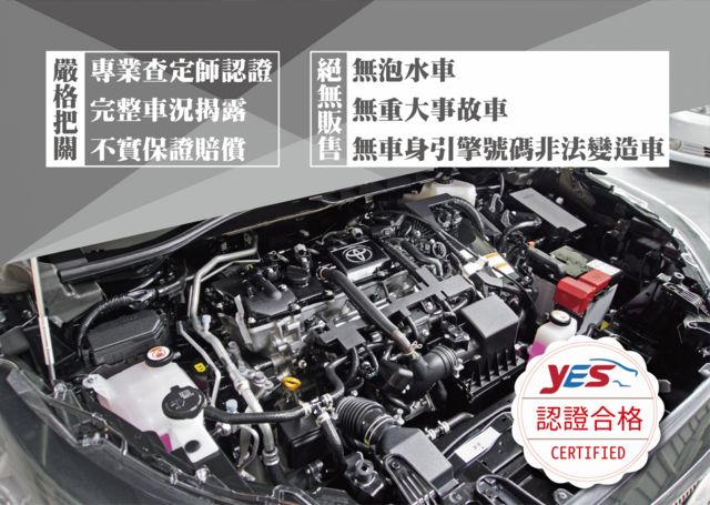 TOYOTA豐田 COROLLA CROSS  第12張相片