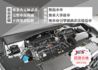 HYUNDAI現代 CUSTIN  第12張縮圖
