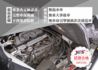 TOYOTA豐田 TOWN ACE  第12張縮圖