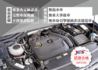 VOLKSWAGEN福斯 T-ROC  第12張縮圖