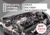 TOYOTA豐田 COROLLA CROSS  第12張縮圖